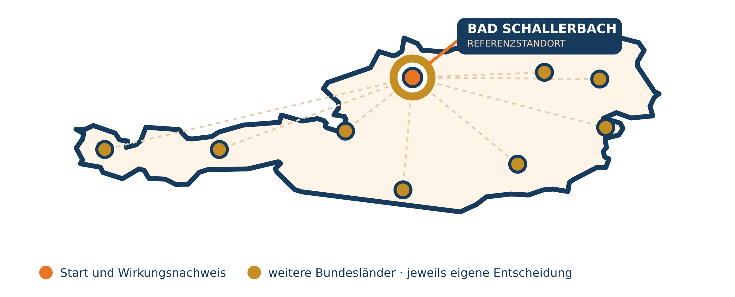 Strategische Österreichkarte mit Bad Schallerbach als geplantem Referenzzentrum und möglichen weiteren Regionen
